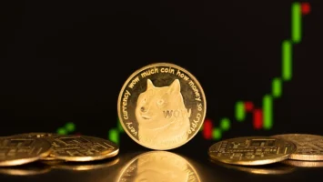 Dogеcoin